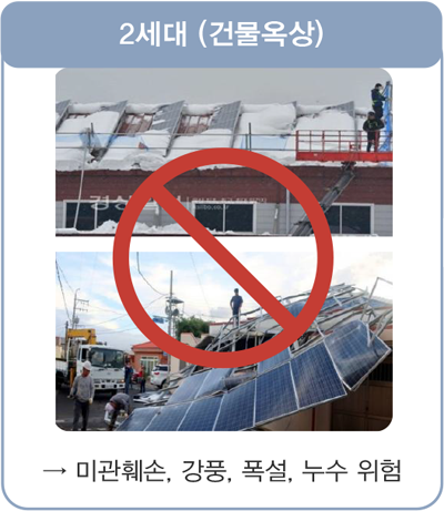 2세대 (건물 옥상) → 미관훼손, 강풍 • 폭설, 누수 위험